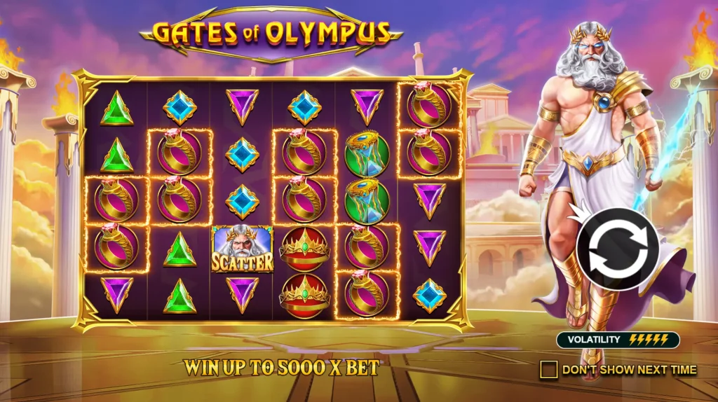 TRIK LENGKAP MERAIH MENANG DI GATES OF OLYMPUS